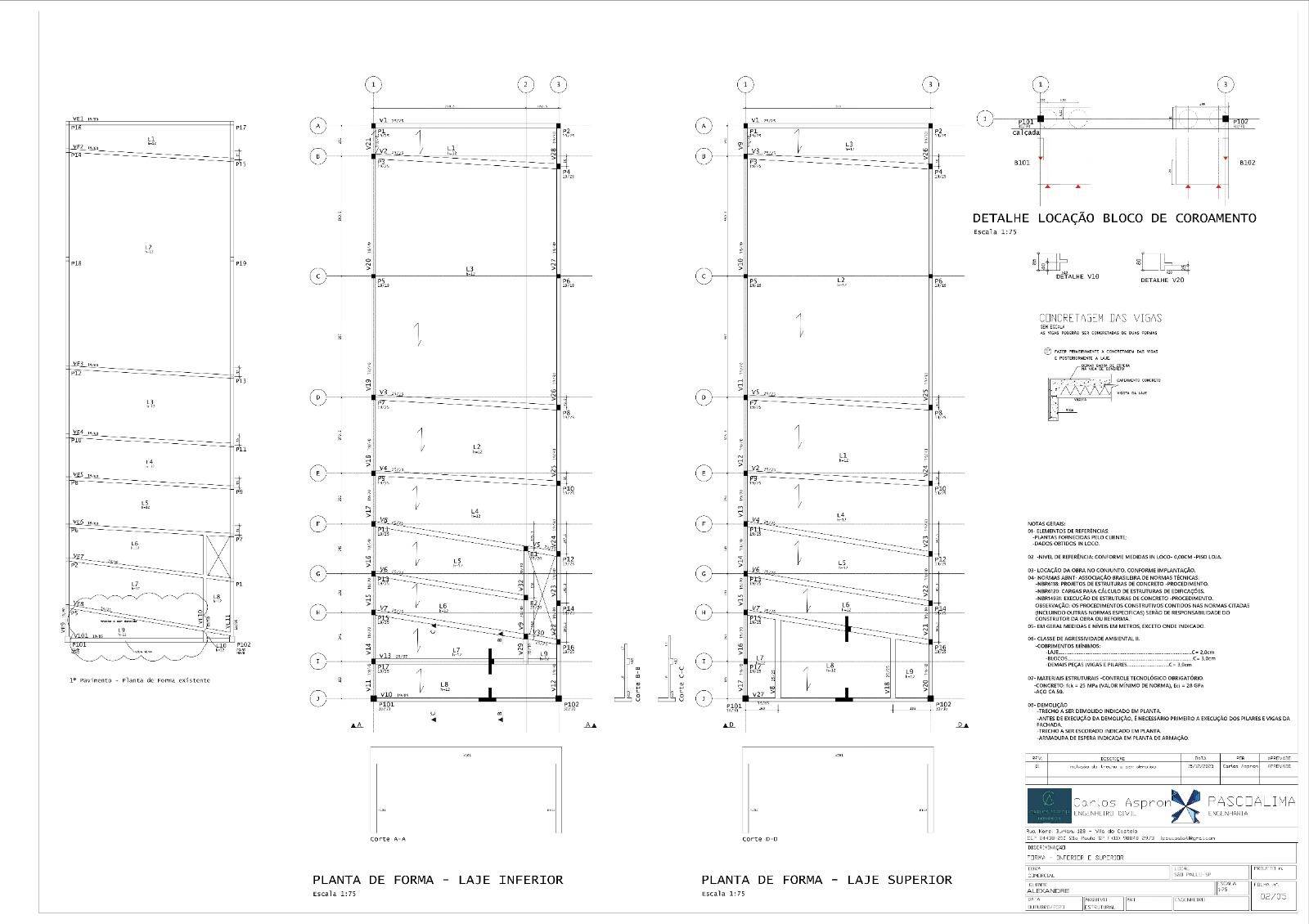 Brás, São Paulo/SP