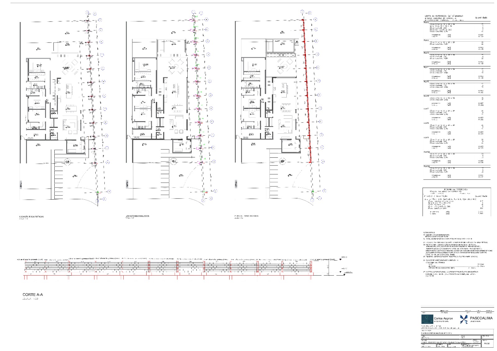 Cond. Campos de Santo Antônio, Itu/SP