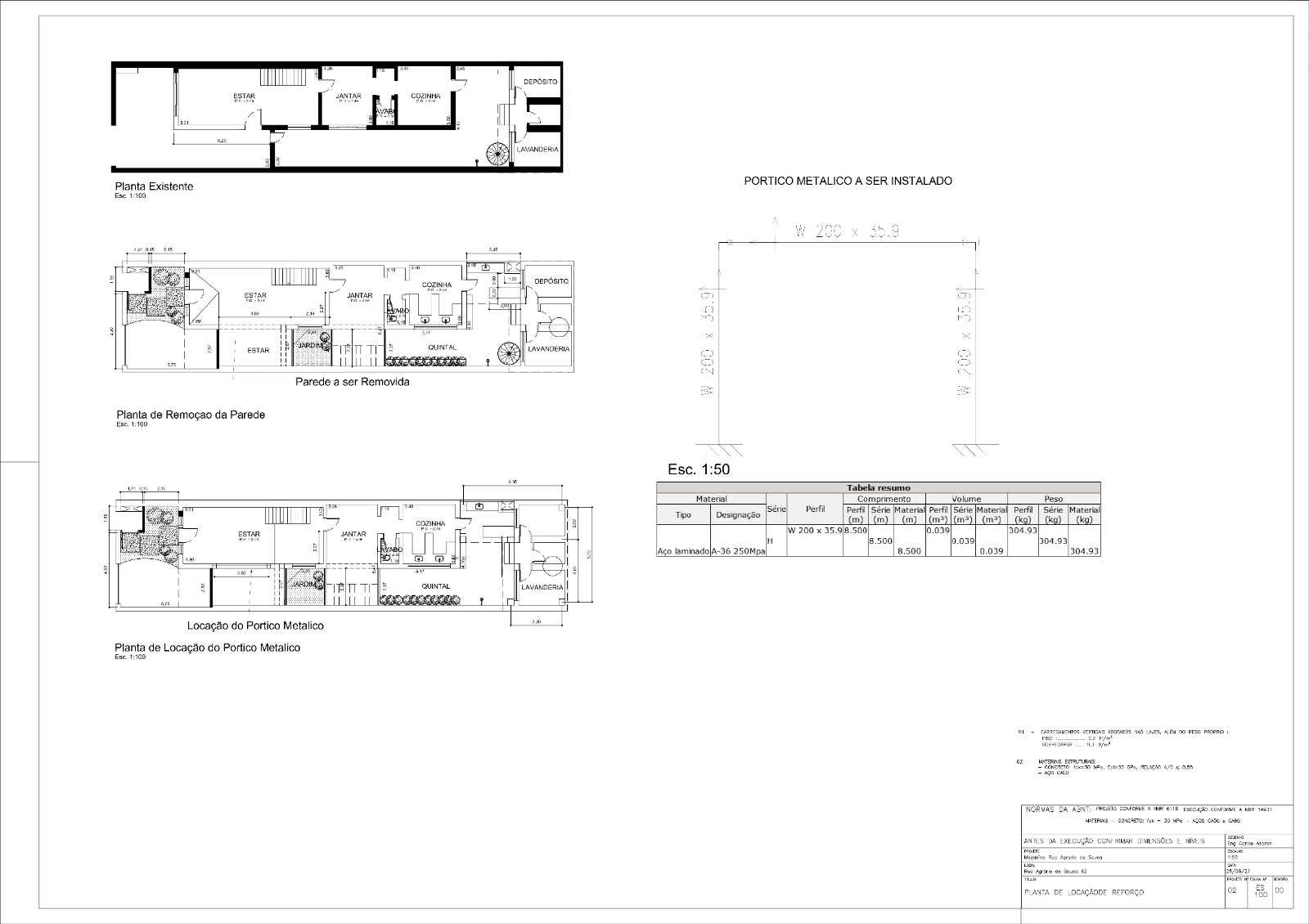 Pinheiros, São Paulo/SP